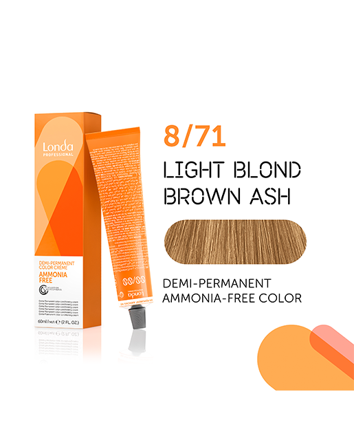 Vopsea demi-permanenta 60ml Londa Professional 8/71