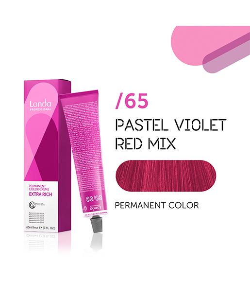 Vopsea permanenta 60ml Londa Professional /65