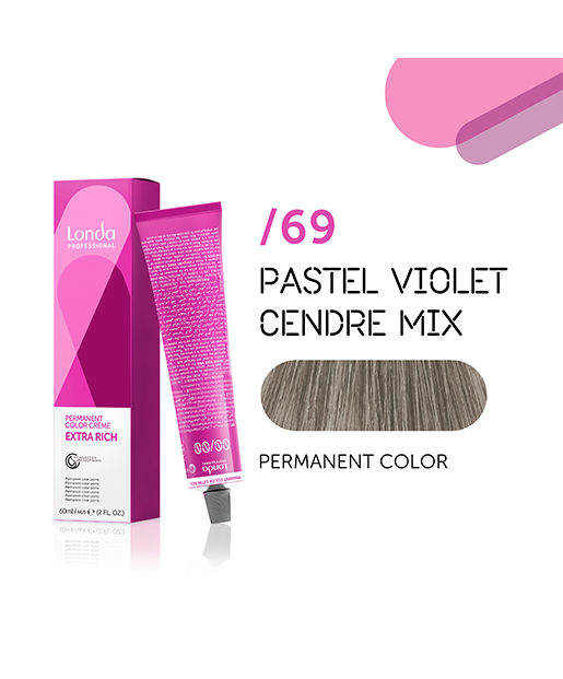 Vopsea permanenta 60ml Londa Professional /69