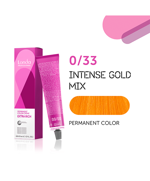 Vopsea permanenta 60ml Londa Professional 0/33
