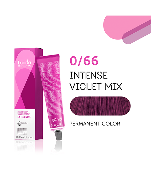 Vopsea permanenta 60ml Londa Professional 0/66