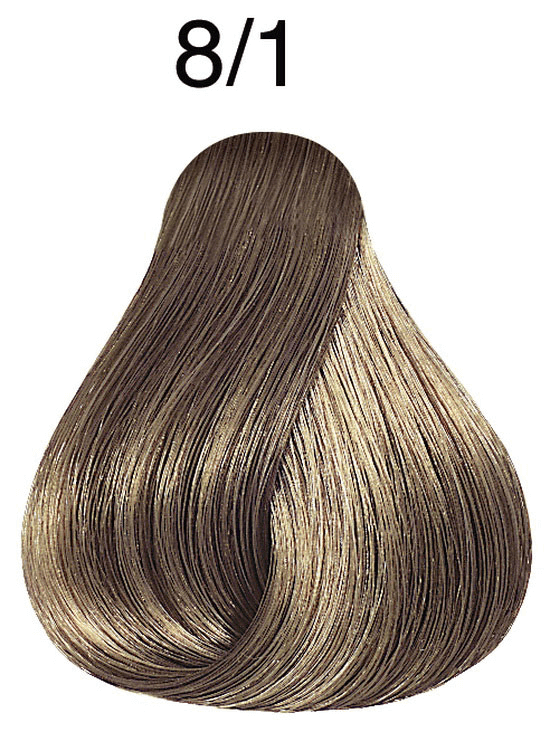 LONDA PROFESSIONAL PERMANENT 8/1